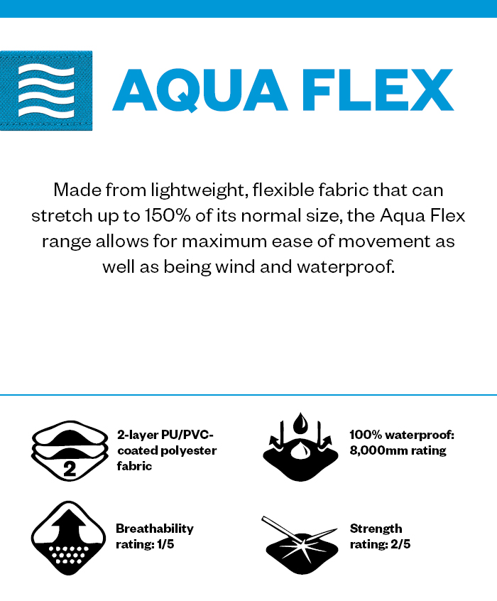 Men's Aqua Flex Bib Waterproof Trouser